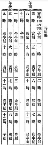 国立国会図書館デジタルコレクションより