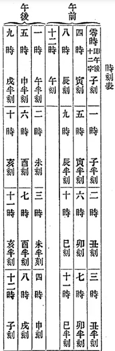 国立国会図書館デジタルコレクションより