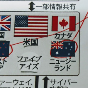 間違いやすい オーストラリアとニュージーランドの国旗